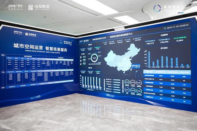 如何借助大數據構建面向業主,商戶和物業之間全新