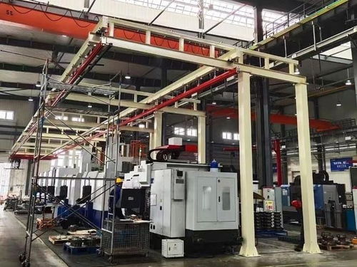 KBK起重機哪家好？業內知名品牌與選購指南